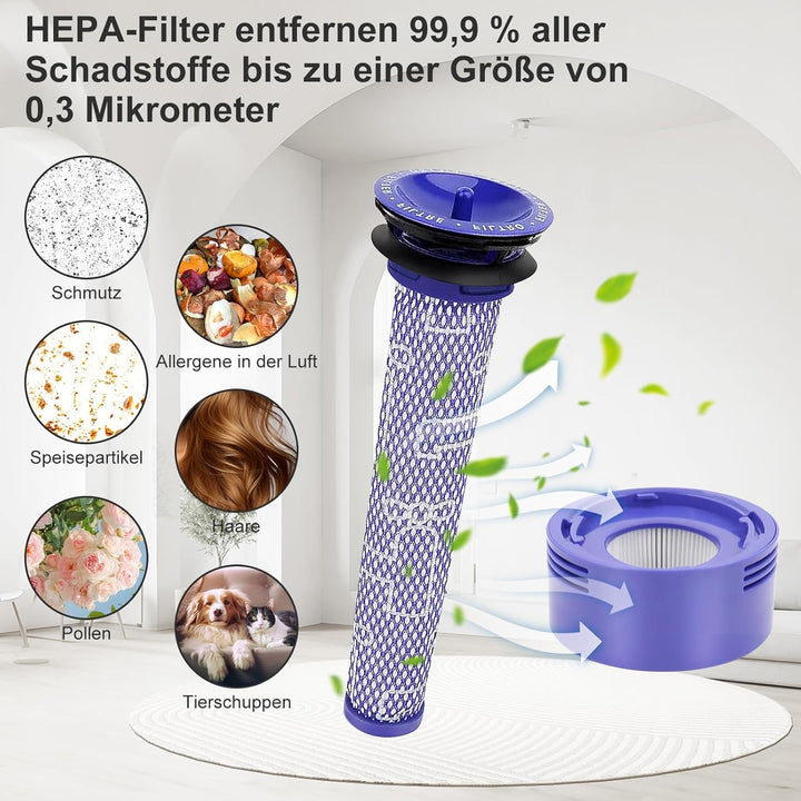 V7 V8 Filter für Dyson, Ersetzt Filter und Vorfilter für Dyson V8 V7 Animal Absolute Motorhead Staub