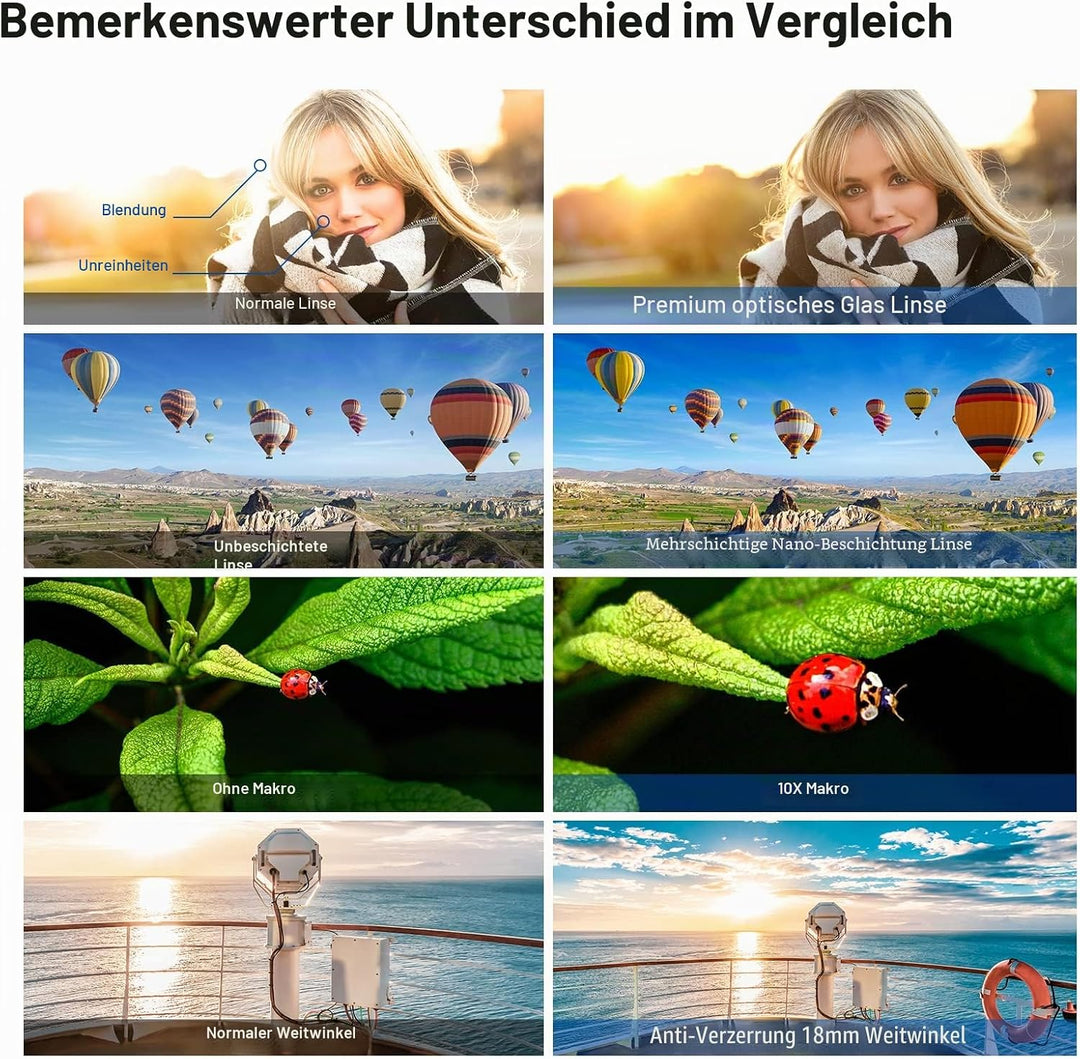 NEEWER 40.5mm HD Weitwinkelobjektiv kompatibel mit Sony ZV-1F ZV-E10 A5000 A6000 2 in 1 18mm Weitwin