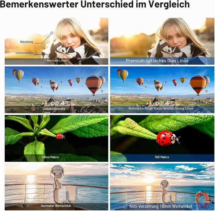 NEEWER 40.5mm HD Weitwinkelobjektiv kompatibel mit Sony ZV-1F ZV-E10 A5000 A6000 2 in 1 18mm Weitwin