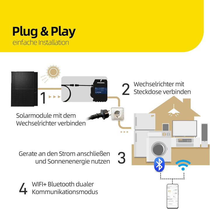 ALLDREI® Wechselrichter EZ1-M, 600W/800W updatefähig, inkl. integrierter WLAN & Bluetooth Überwachun