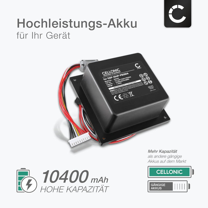 CELLONIC, Lautsprecherakku kompatibel mit JBL PartyBox 310 (10400mAh, 7.4V) Ersatzakku GSP-2S4P-PB35