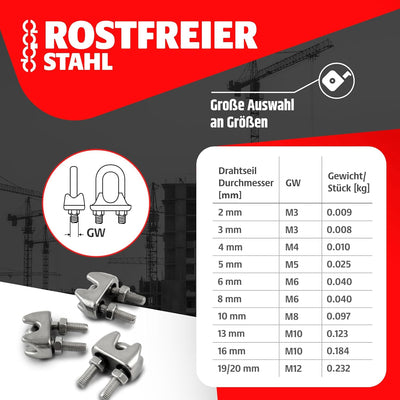 20m EDELSTAHLSEIL SET 3mm 7x7+6 x SEILKLEMMEN V4A+2 x SPANNSCHLOSS HAKEN - ÖSE Stahlseil Inox VA Sei