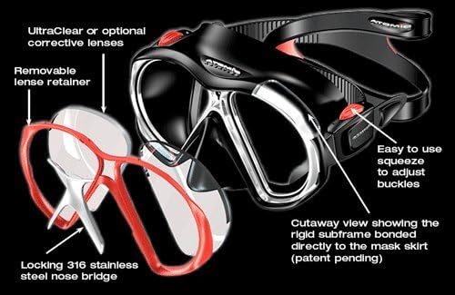 ATOMIC - SubFrame Black-Black Tauchmaske schwarz-rosa, schwarz-rosa