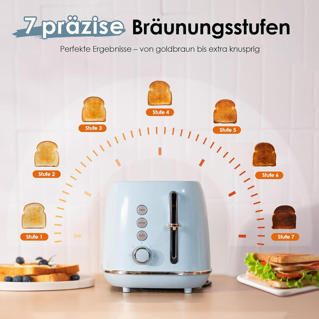 Fab by Kitchen in the box Toaster 2 Scheiben, Retro Toaster aus Edelstahl mit breiten Schlitzen und