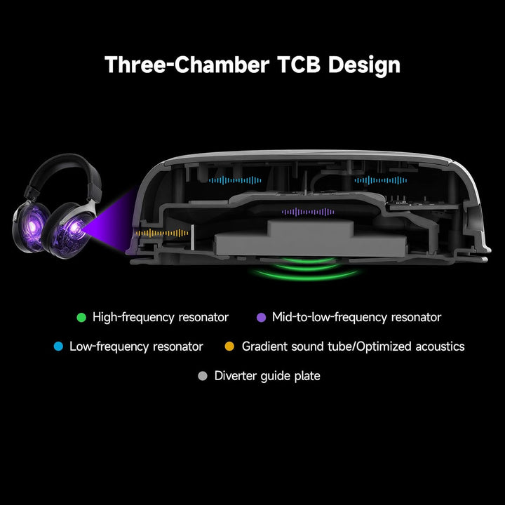 Akko Verge S9 kabelloses Gaming-Headset,extrem niedrige Latenz, Ultraleicht (270 g), 53mm-Treiber, 2