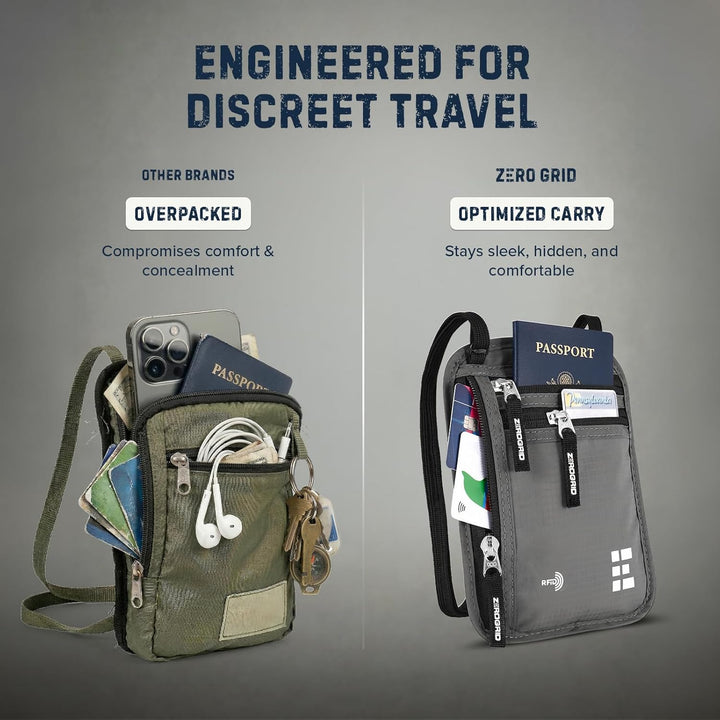 Brusttasche Brustbeutel mit RFID Blocker Reisegeldbeutel Reisedokumententasche EINWEG Einheitsgrösse