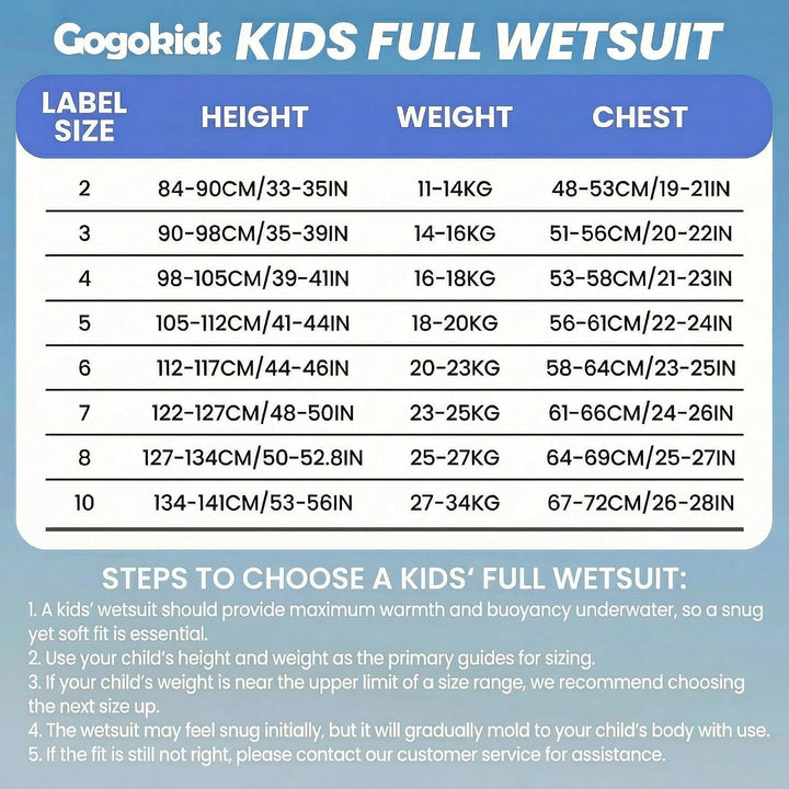 Gogokids Kinder Neoprenanzug 2,5mm, Neopren Thermische Badeanzüge mit UV 50+ Schutz für 3-10 Jahre M