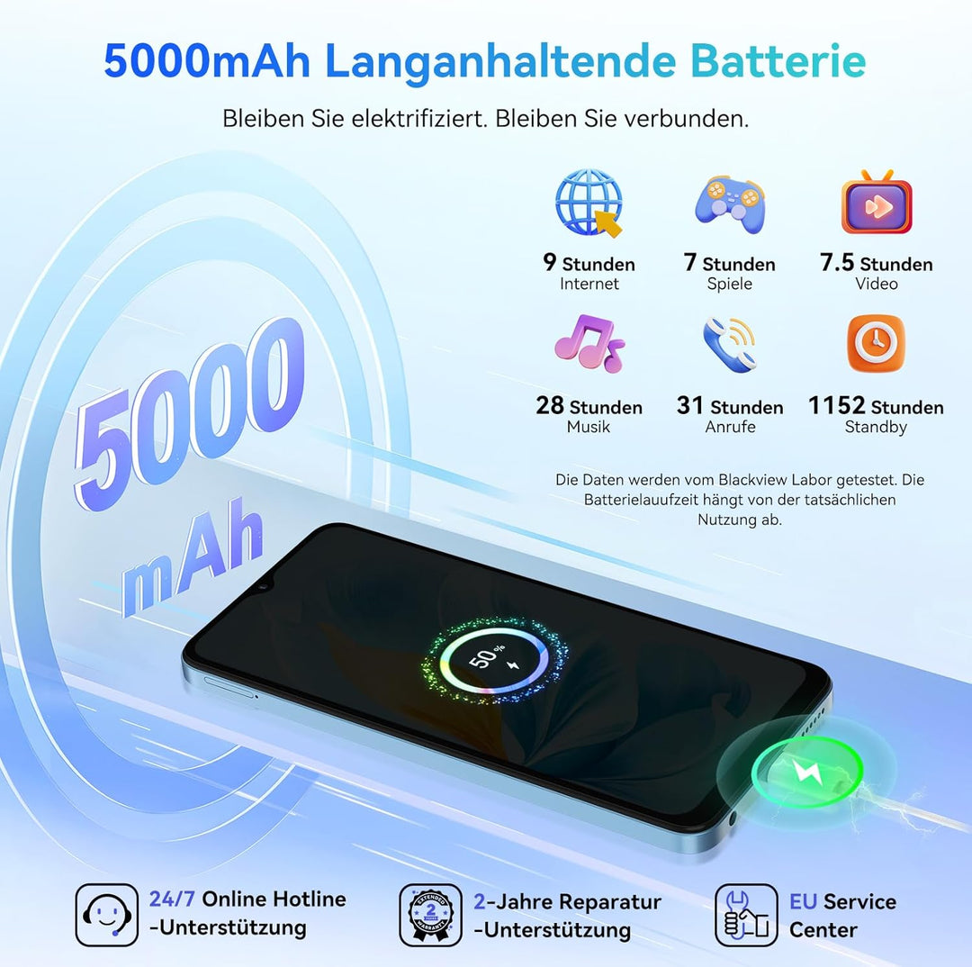 Blackview Wave 8 Handy Ohne vertrag Android 14, 12GB+128GB/2TB TF, 90Hz 6.56", 5000mAh Smartphone oh