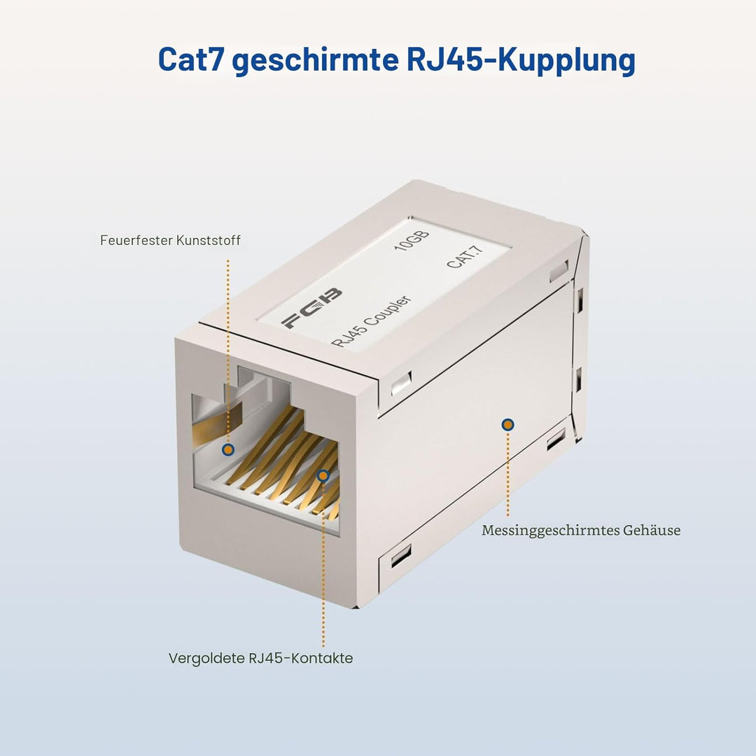 FGB 10Gbps RJ45 Koppler Ethernet Erweiterung Adapter, LAN Kupplung, LAN Verlängerung, Cat7 Netzwerk