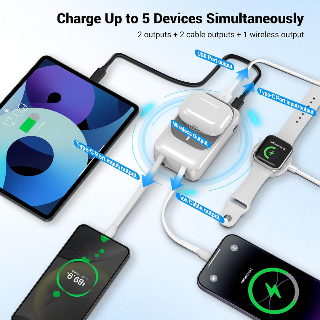 Magnetische Wireless Powerbank 26800mAh, Power Bank für Magsafe mit Eingebauten Kabeln, 5 Ausgänge P