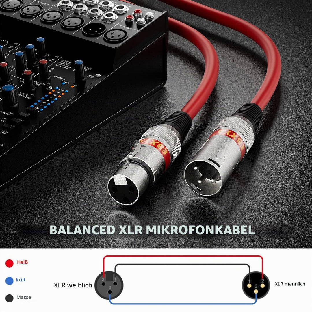 EBXYA XLR-Kabel Mikrofonkabel 1M 4 Packungen symmetrischer Stecker auf Buchse XLR-Patchkabel für PA-
