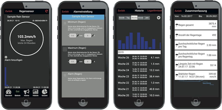 Technoline MA10040 Regenmesser Komplett-Set, Gateway und Funk-Regensensor mit kostenloser App für da