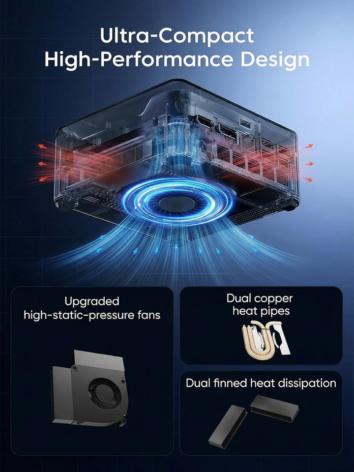 NiPoGi Hyper H2 Mini PC W-11 Pro, Ιntel Core i9-11900H(8C/16T, bis zu 4,90 GHz), 32 GB (2 x 16GB) DD