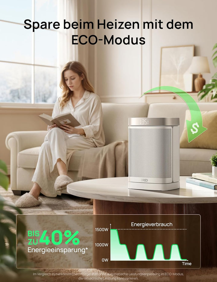Dreo Heizlüfter Energiesparend Klein, 1500W Heizung Elektrisch mit Thermostat, 70° Oszillierend Elek
