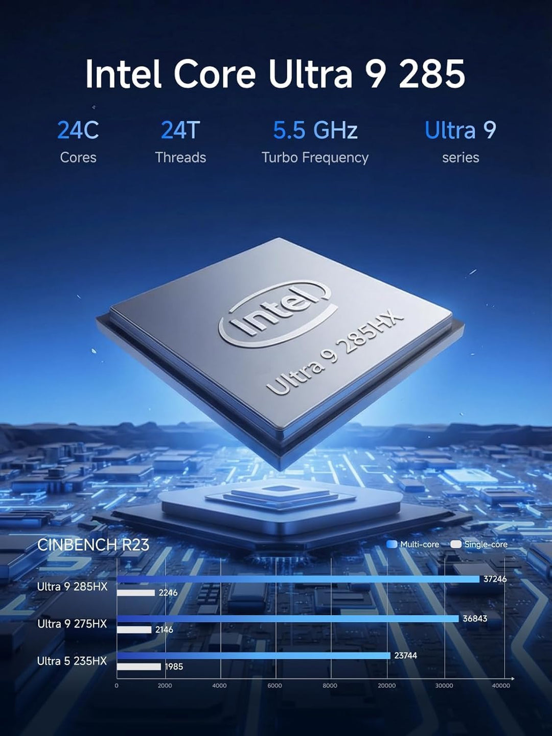 MINIS FORUM MS-02 Ultra Mini PC, Core Ultra 9 285HX Prozessor (24C/24T bis 5,5 GHz) und Intel Graphi