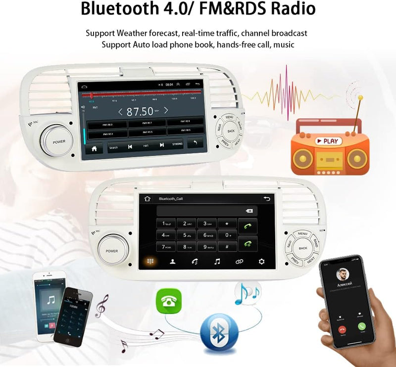 7-Zoll Doppel Din Android Autoradio für FIAT 500 2007 2008 2009 2010 2011 2012 2013 2014 2015 Touchs