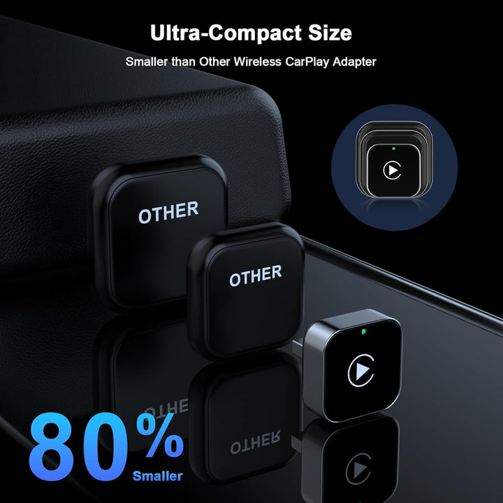 Wireless CarPlay Adapter für iPhone, 2025 Upgraded von Wired CarPlay auf Wire-Less, Plug und Play, 2