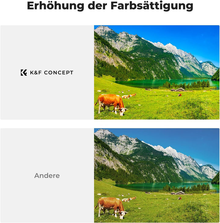 K&F Concept Nano-X PRO Serie Polfilter 43mm, Flaggschiff-CPL Filter,Slim Zirkularer Polfilter Polari