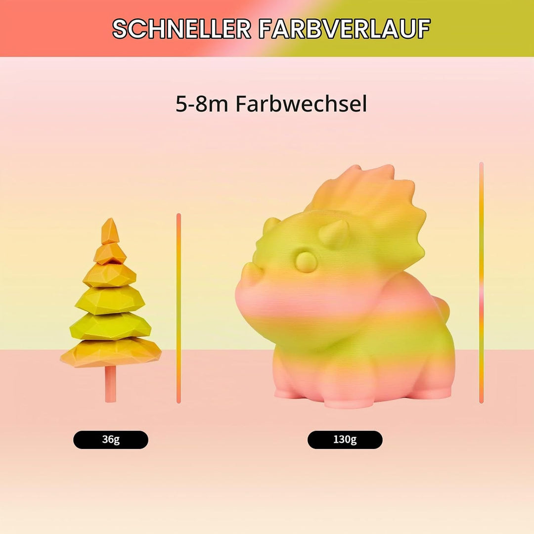 ERYONE Matte PLA 3D Drucker Filament 1.75mm, Matte Gradient Rainbow PLA, Massgenauigkeit +/- 0.03 mm