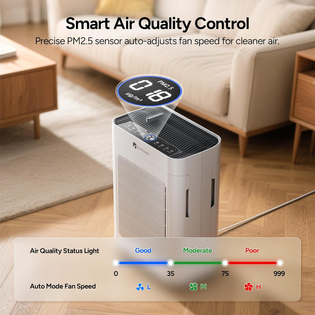 DR.PREPARE Luftreiniger Allergiker, Haustiermodus, Waschbarer Vorfilter, PM2.5 LED-Anzeige, Bis zu 2