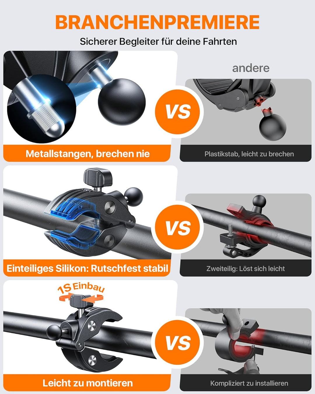 andobil Handyhalterung Fahrrad Lenker [2024 Herausragender Schutz] Patent Design, [1s Schnellspanner