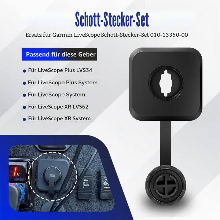 Bulkhead-Steckverbinder-Set für Garmin LiveScope Plus LVS34/LVS62 – Wasserdichtes Schnellkupplungssy
