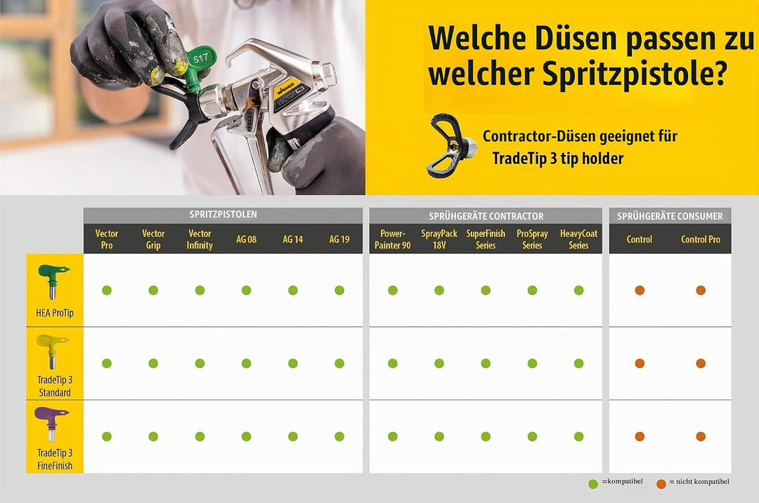 WAGNER Membranpumpe SuperFinish 21 Pro Airless Lack - optimal abgestimmt auf Lackierarbeiten, Max. F