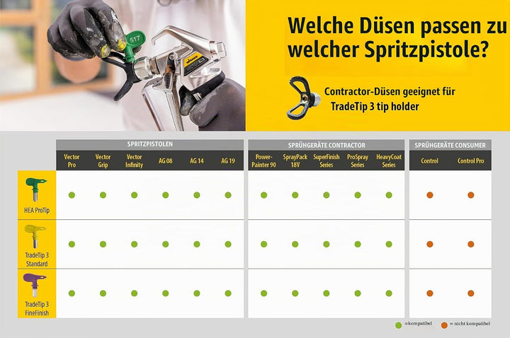 WAGNER Membranpumpe SuperFinish 21 Pro Airless Lack - optimal abgestimmt auf Lackierarbeiten, Max. F