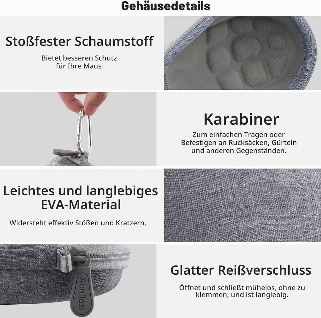 Aenllosi Hartschalen-Schutzhülle für kabellose Logitech MX Master 4/3/3S/2S-Maus, Grau (nur Hülle),