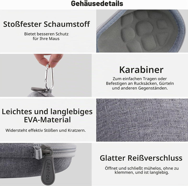 Aenllosi Hartschalen-Schutzhülle für kabellose Logitech MX Master 4/3/3S/2S-Maus, Grau (nur Hülle),