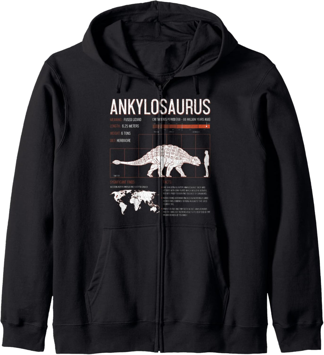 Ankylosaurus Dinosaurier Fakten Paläontologe Paläontologie Kapuzenjacke
