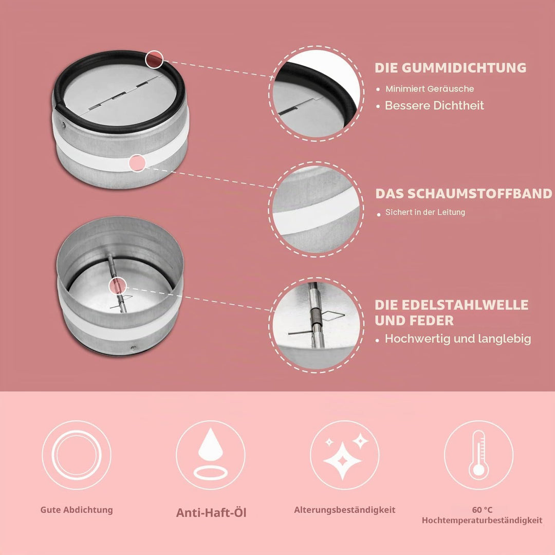 WeCooper Einschub Rückstauklappe DN 100 mm Dunstabzug, Verzinkter Stahl mit Dichtgummi Alu Klappen,