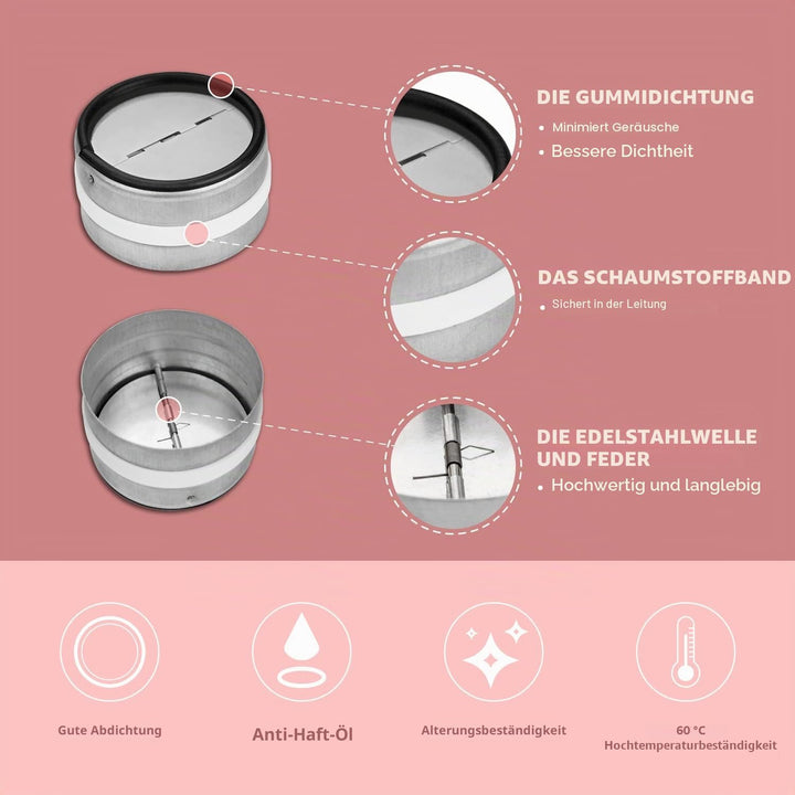 WeCooper Einschub Rückstauklappe DN 100 mm Dunstabzug, Verzinkter Stahl mit Dichtgummi Alu Klappen,