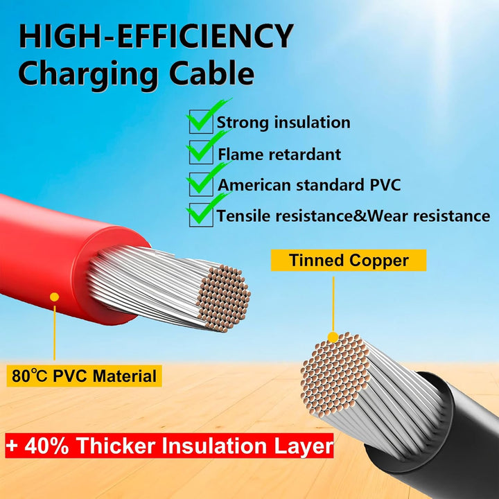 Solarstecker auf XT60 Solarkabel 5M - iHaospace XT60 Kabel 12AWG Kompatibel für Bluetti Eb55 Powerst