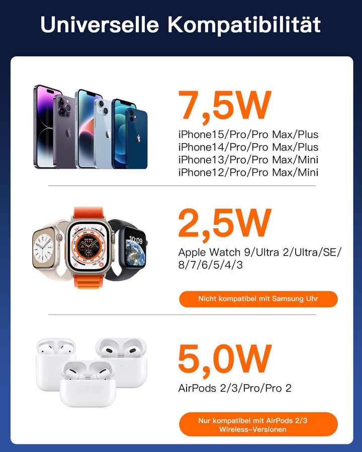 3 in 1 Faltbare kabellose Reiseladestation, Apple Ladestation Für Apple Watch und iPhone iPods, Wire