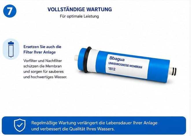Membrane für Umkehrosmose-Geräte mit 75 GPD. Standard. Ersetzen Sie alle 2 Jahre oder wenn Sie Verän