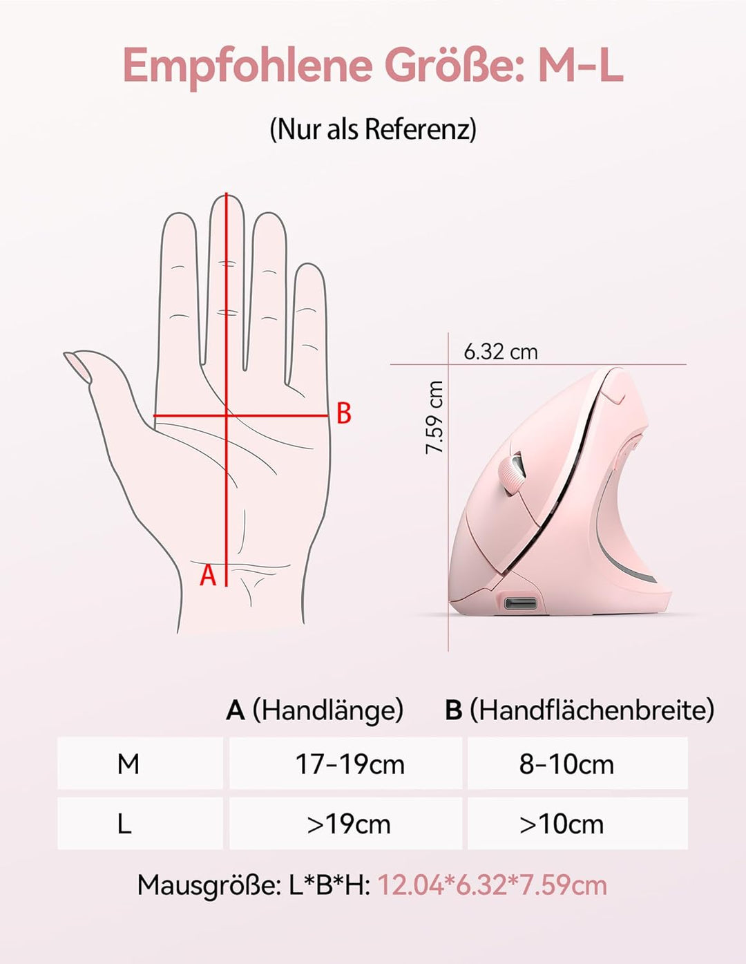 TECKNET Wiederaufladbar Ergonomische Maus Kabellos, 2.4G Optische Vertikale Maus Ergonomisch, 5 Eins