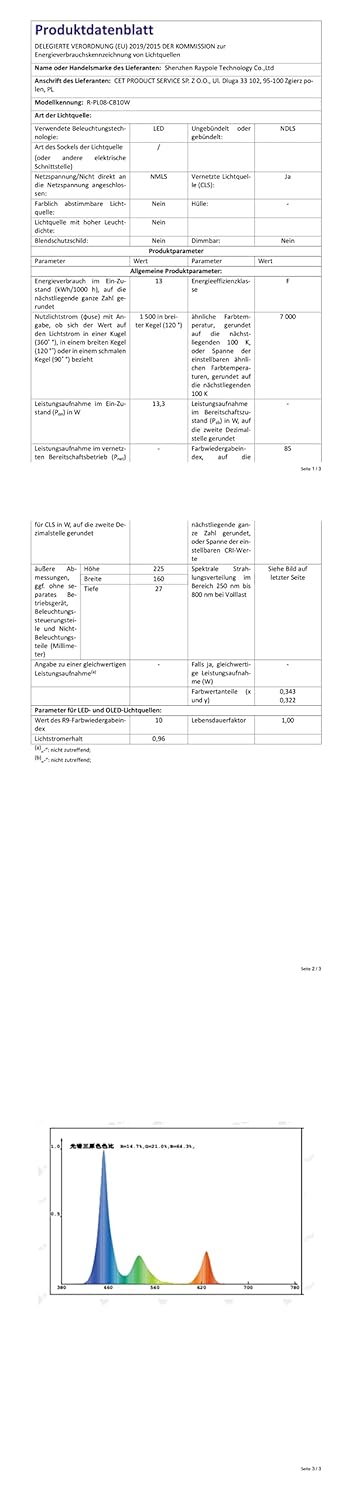 LED Poolbeleuchtung Unterwasser für Aufstellpool, 10W RGB Dimmbar Farbwechselnde Einhänge Poolschein