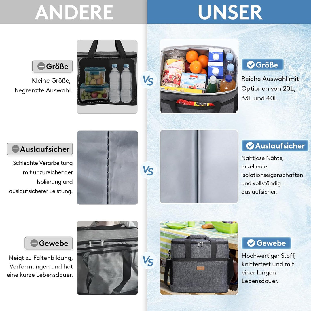 Lifewit 40L Kühltasche Gross faltbar Kühlkorb Kühlbox Isoliertasche Thermotasche Picknicktasche für