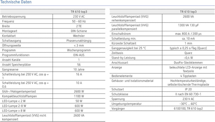 Theben 6100130 TR610 top3 - Digitale 1-Kanal Zeitschaltuhr mit App-Programmierung, perfekt für LEDs,