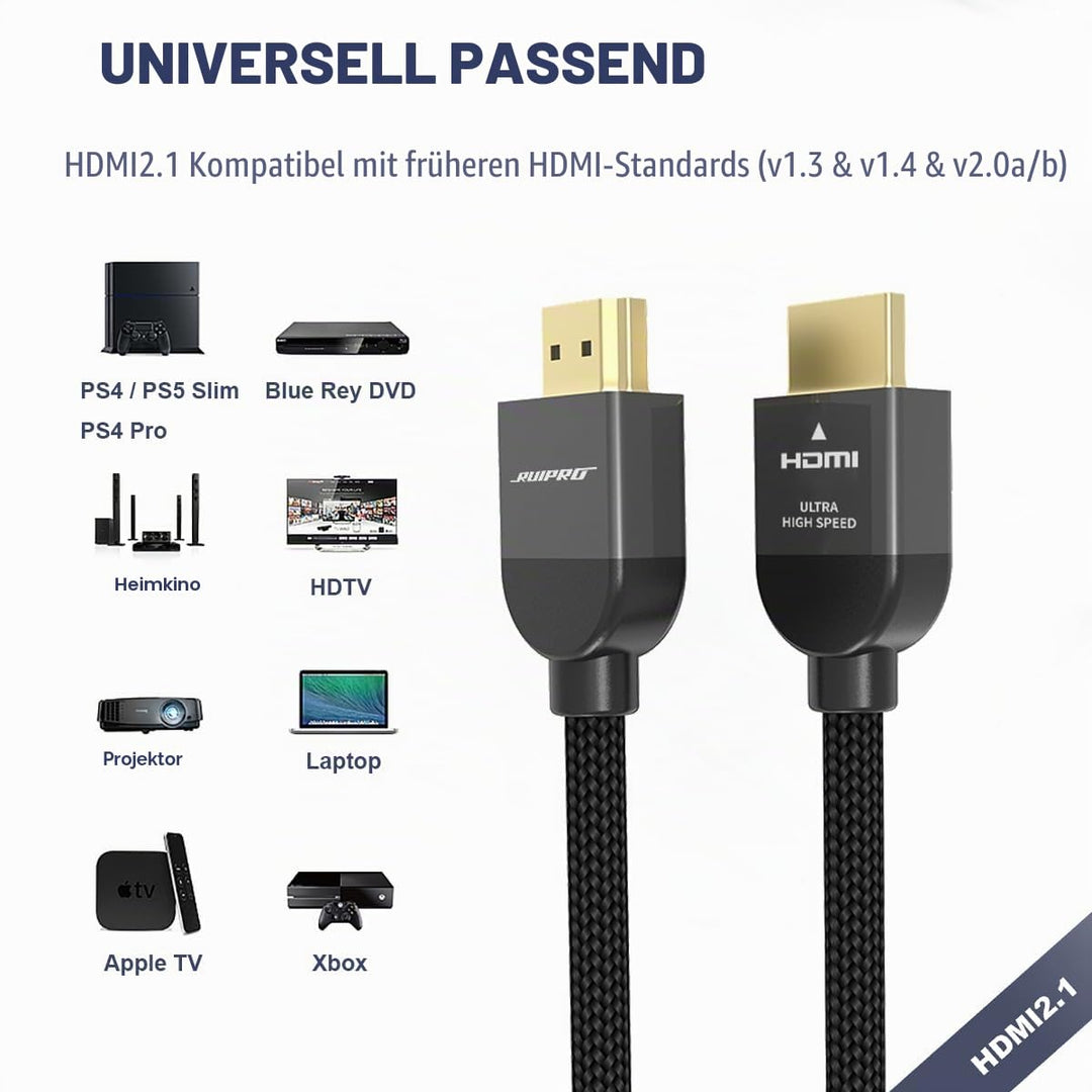 RUIPRO 8K Zertifiziert HDMI 2.1 Kabel 1M Ultra HD High Speed 48Gbps 8K@60Hz 4K@120Hz Dynamisches HDR