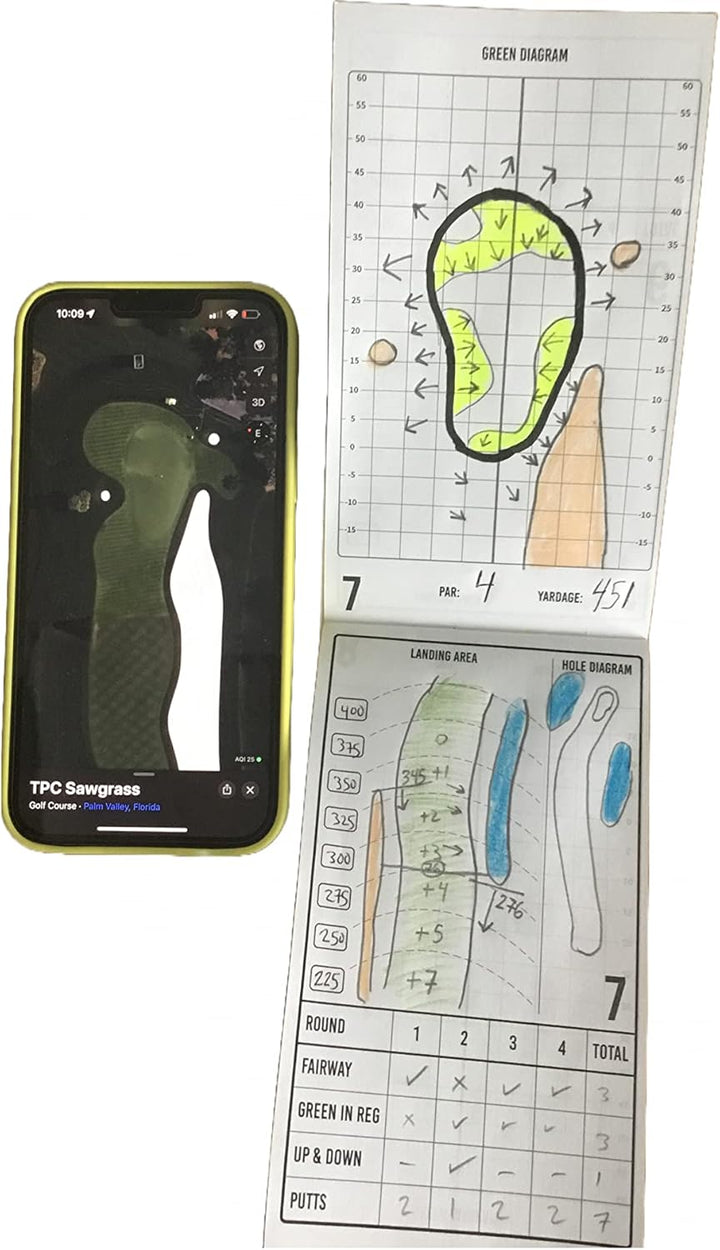 BACK POCKET GOLF Yardage Book (4er-Pack) – USGA-konform und hergestellt in den USA, unverzichtbar fü