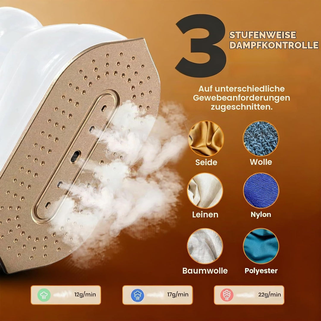 Clothes Steamer Dampfglätter 1200W, Tragbarer Dampfbürste, Metall Dampfplatte, Reise Dampfbügler mit