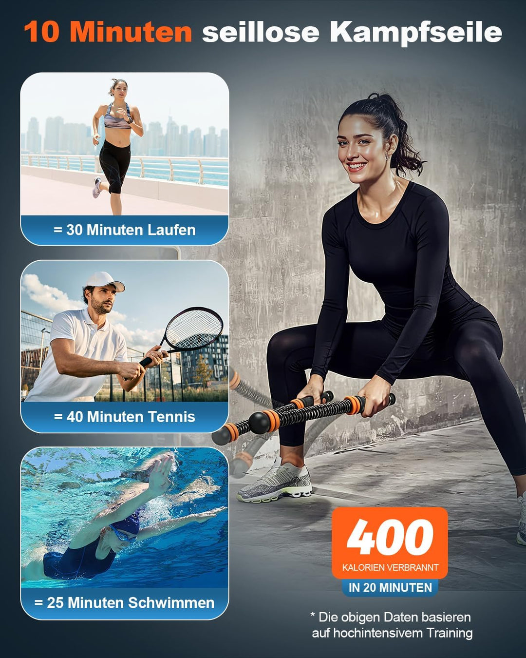 Battle Ropes Ropeless, Battle Rope ohne Seil, mit 8 einstellbaren Widerstandsfedern und Aufbewahrung