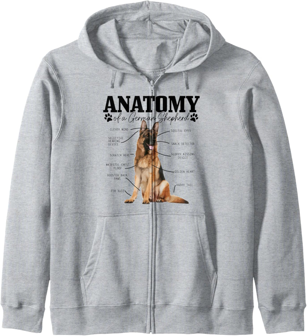 Anatomy Of A German Shepherd Lustiger Hund Mutter Papa Kapuzenjacke