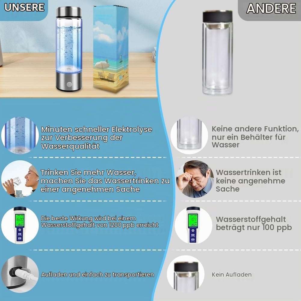 Flintronic Wasserstoff Wasserflasche, 420ML Wasserstoff Generator, Tragbarer Wasserionisator, Hydrog