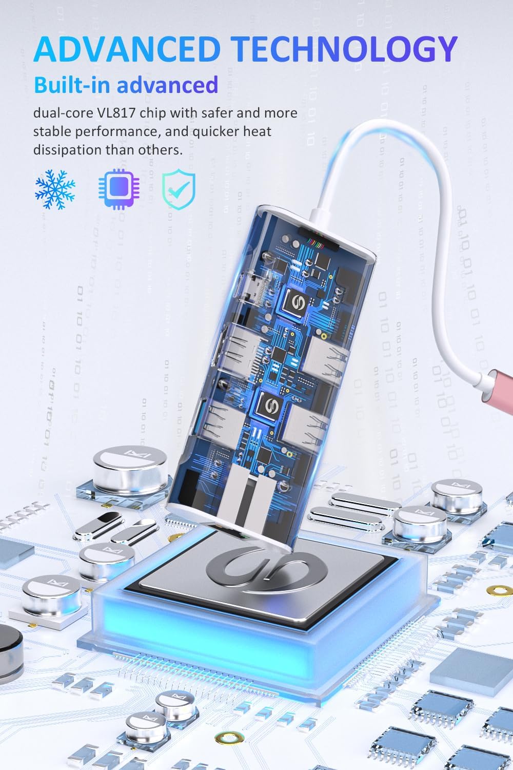 USB C Hub, UtechSmart 6 in 1 USB C zu HDMI Adapter mit 1000M RJ45 Ethernet, PD 100W Ladeanschluss, 3