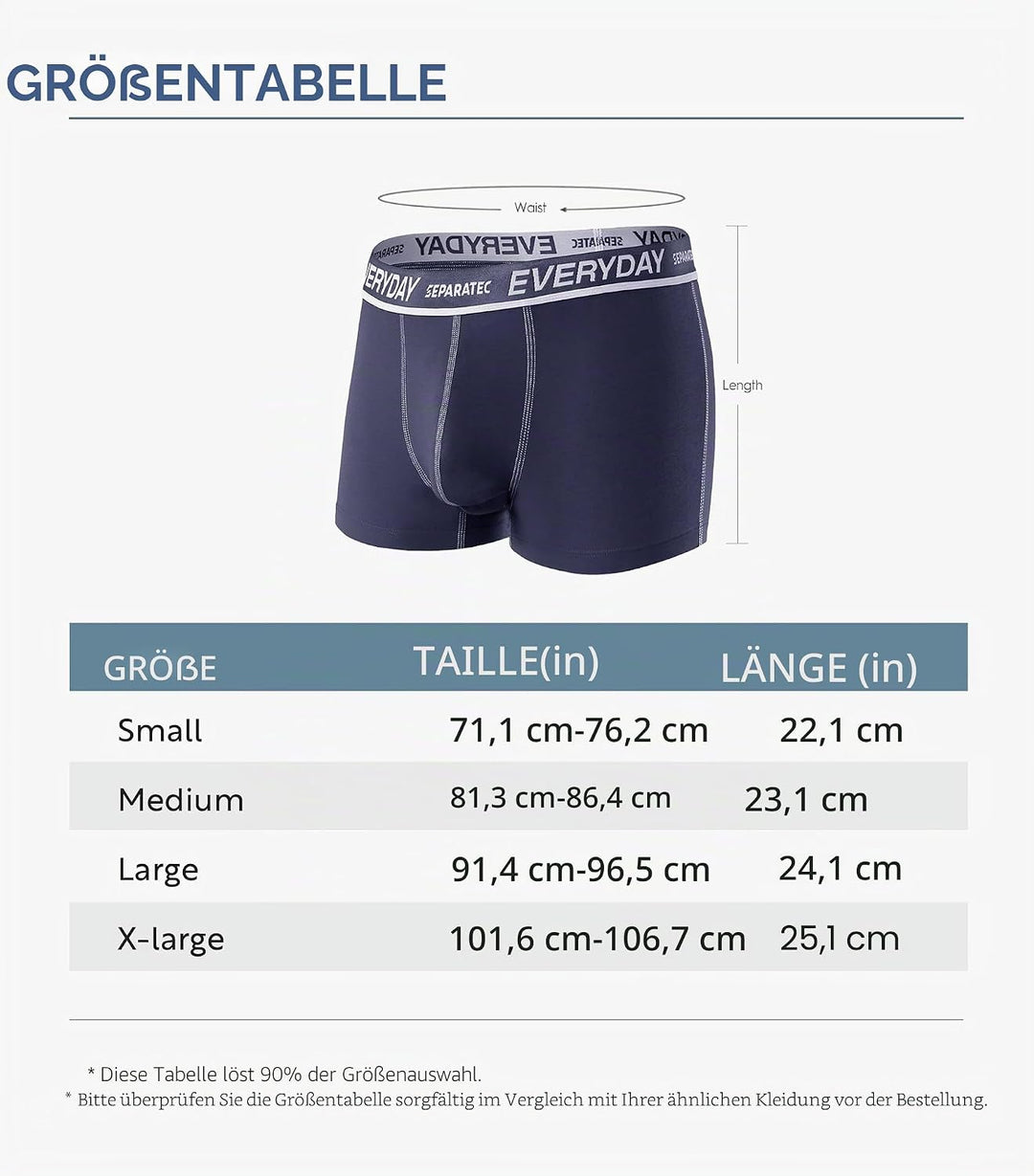 Separatec Herren Boxershorts 7er Pack Doppelbeutel Dual Pouch, Baumwolle Unterhosen Männer, Stretcke