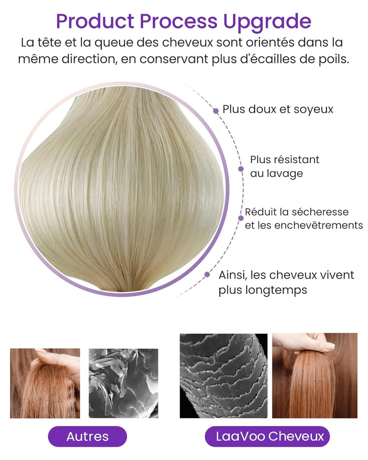 LaaVoo Tape in Extensions Echthaar Blond Extensions Echthaar Tape Glatt Weft Haarverlangerung Echtha