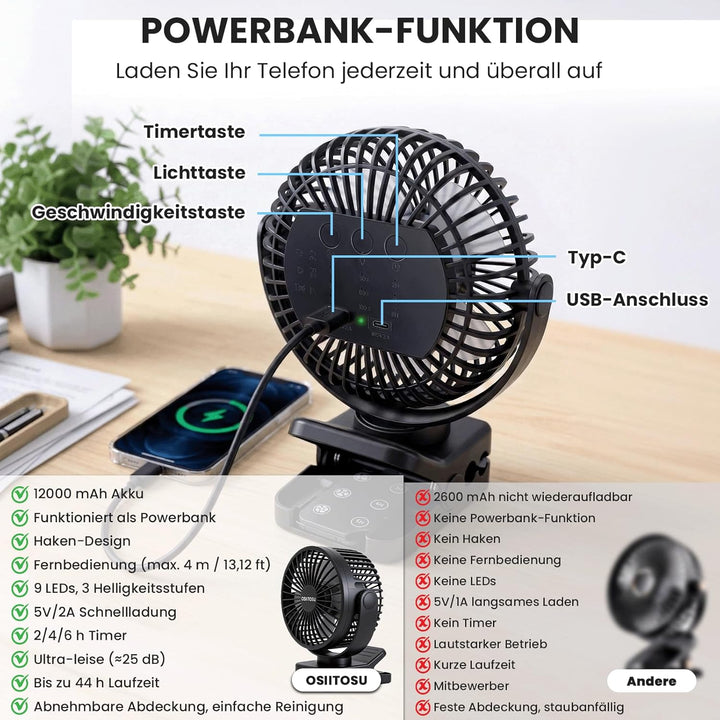 12000mAh Ventilator Akku, Camping Ventilator Klein USB Tischventilator Leise mit Fernbedienung, Lich